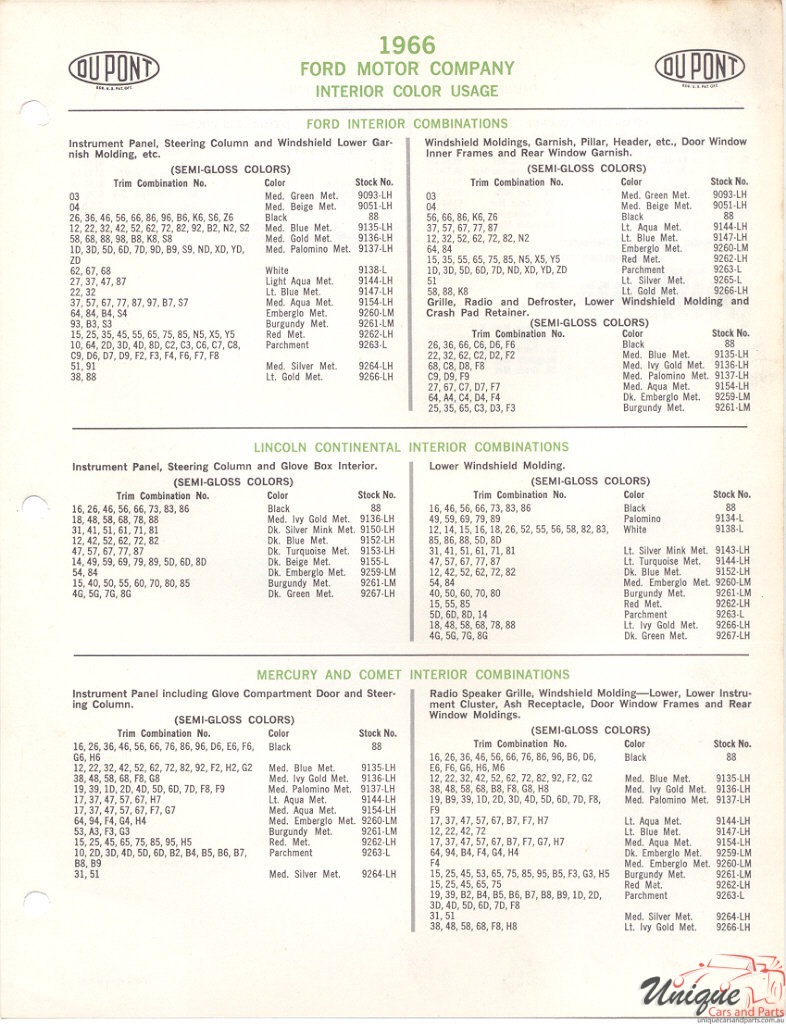1966 Ford Paint Charts DuPont 7
